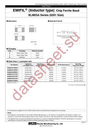 BLM03AG100SN1D datasheet  